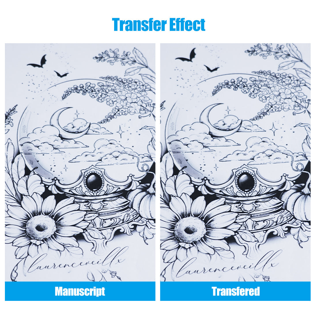 Stencil Stuff - Tattoo Stencil Transfer Solution (4oz)